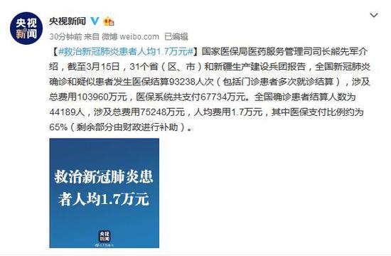 中国官方：救治新冠肺炎患者人均花费1.7万元