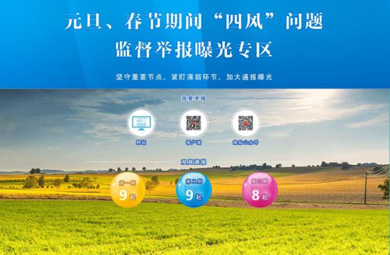 中纪委通报8起“四风”问题典型案例：宴请收礼、公款旅游