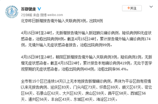 北京4月15日新增报告境外输入关联病例3例 出院