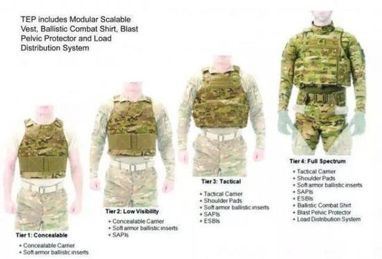 图为美军新型防弹衣