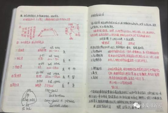 ▲在传销窝点，警方查获的传销笔记上，记录了组织架构、奖金分配制度等内容。 警方供图