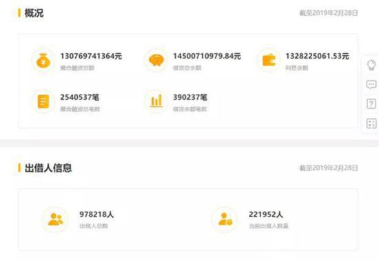 85后富豪投案自首 警方冻结56亿资金查封房产64套