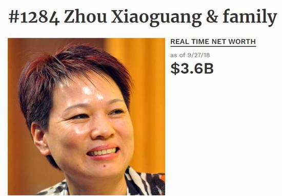 记者注意到,新光集团是由周晓光及丈夫虞云新控制的浙江大型民营企业