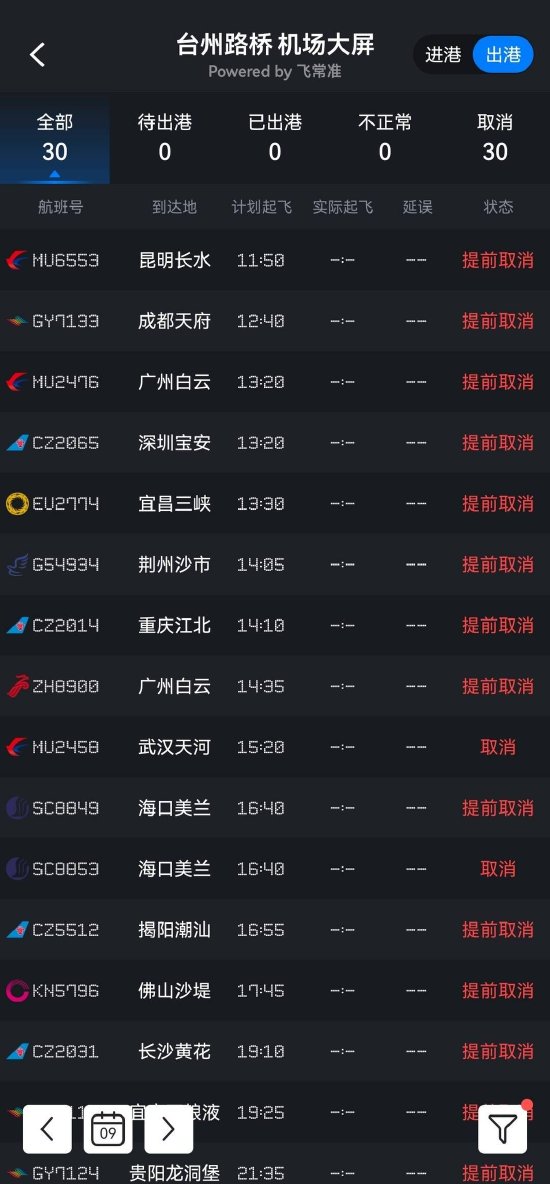  ▏8月9日，台州路橋機場所有進出港航班全部取消。
