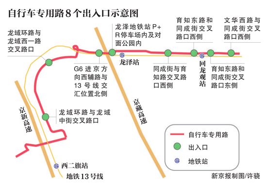 北京首条自行车专用路本周五开通|专用|回龙观|潮汐车道_新浪新闻
