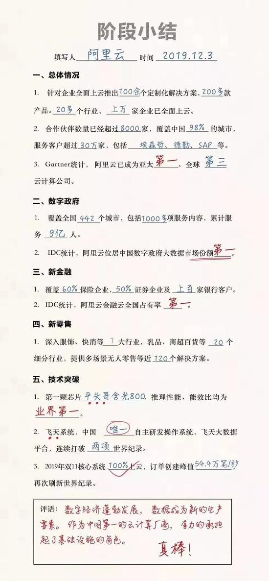 阿里云这家科技公司 怎么干起了“基建”活儿?