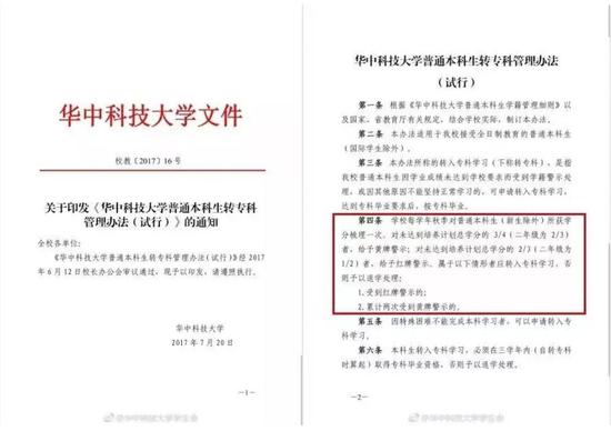 想 挂科 到毕业 重点大学和高职院校都不答应 学生 专科 学分 新浪新闻