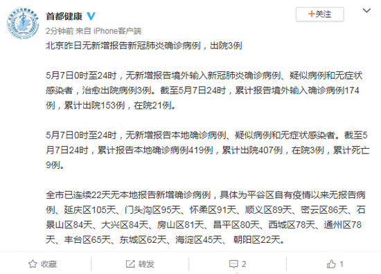 北京7日无新增报告新冠肺炎确诊病例,出院3例