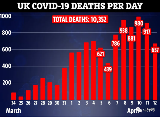 演讲之道！走过鬼门关后英国首相第一次演讲感