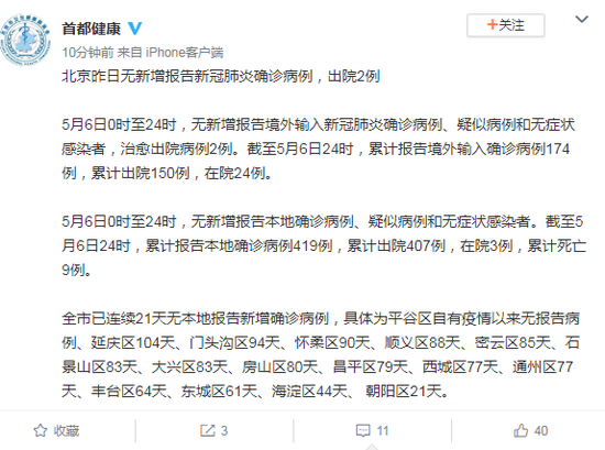 北京6日无新增报告新冠肺炎确诊病例，出院2例