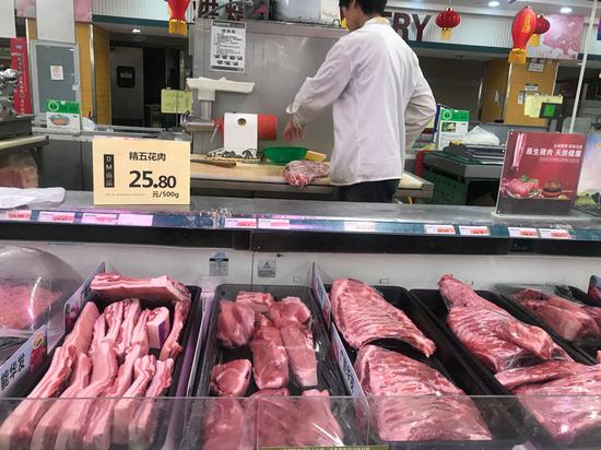 北京猪肉价格(猪肉价格 北京)