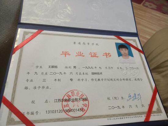 2019年6月王顺旭大学毕业