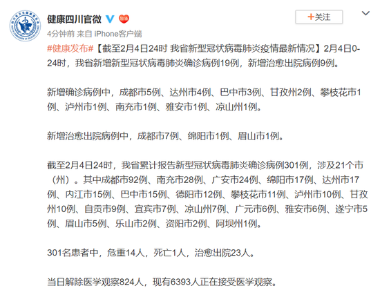 四川省新增新冠肺炎确诊病例19例累计301例