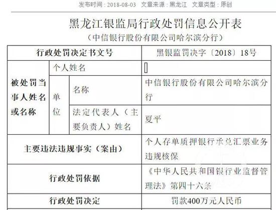 金融领域反腐:4天4家银行高管被查或“双开”