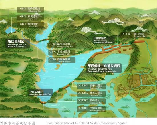 ↑外围水利系统分布图（图片由杭州良渚遗址管理区管理委员会提供）
