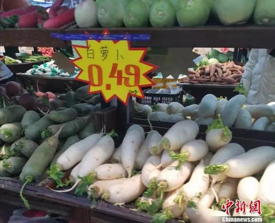 两节将至：猪肉价格连降三周 冬储菜卖“白菜价