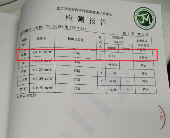 机构的检测报告显示,陈航的房间甲醛超标2.1倍.