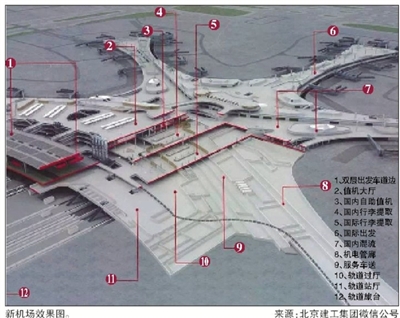新机场效果图