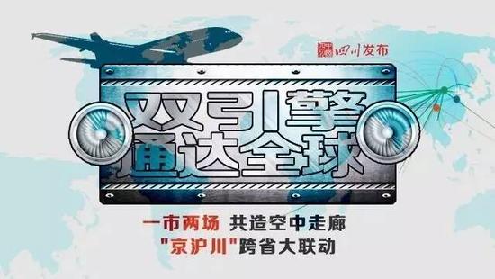 京沪川跨省大联动：一市两场，共造空中走廊