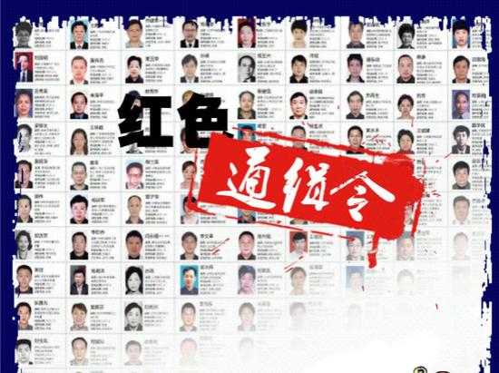 已有33名红通人员归案