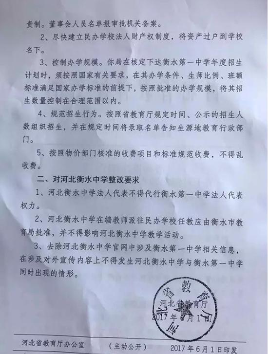 整改通知