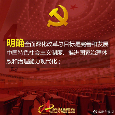 新时代中国特色社会主义思想明确了这8点