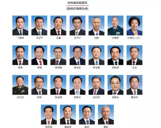 新一届中央政治局成员中国长安网的报道还提到:周强,曹建明,赵克志