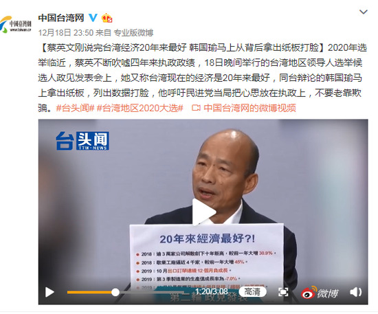 蔡英文称台经济20年来最好 韩国瑜马上列数据打