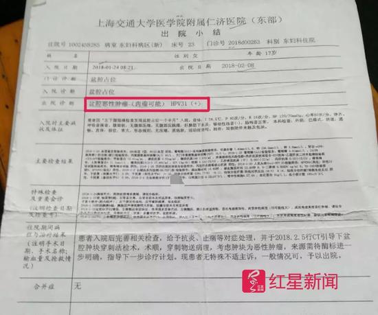 赵静的出院小结