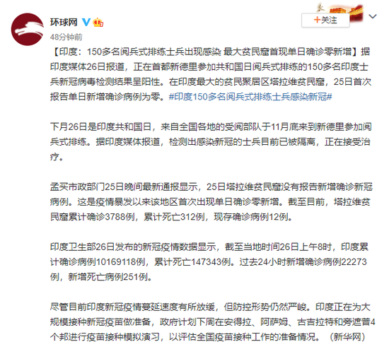 印度 150多名阅兵式排练士兵出现感染最大贫民窟首现单日确诊零新增 手机新浪网