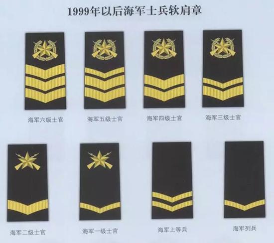 海军常服肩章图片