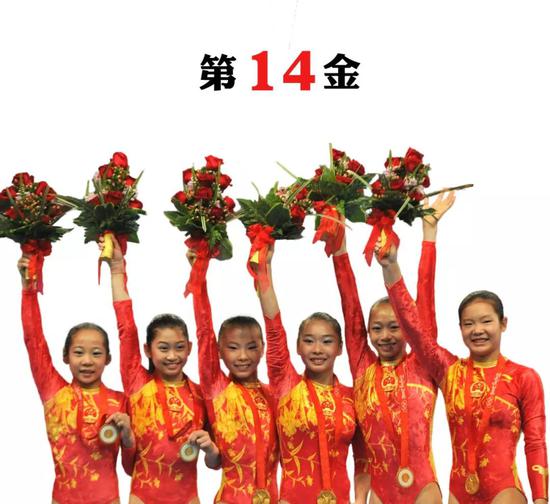 程菲/杨伊琳/江钰源/何可欣/李珊珊/邓琳琳 体操女子团体冠军