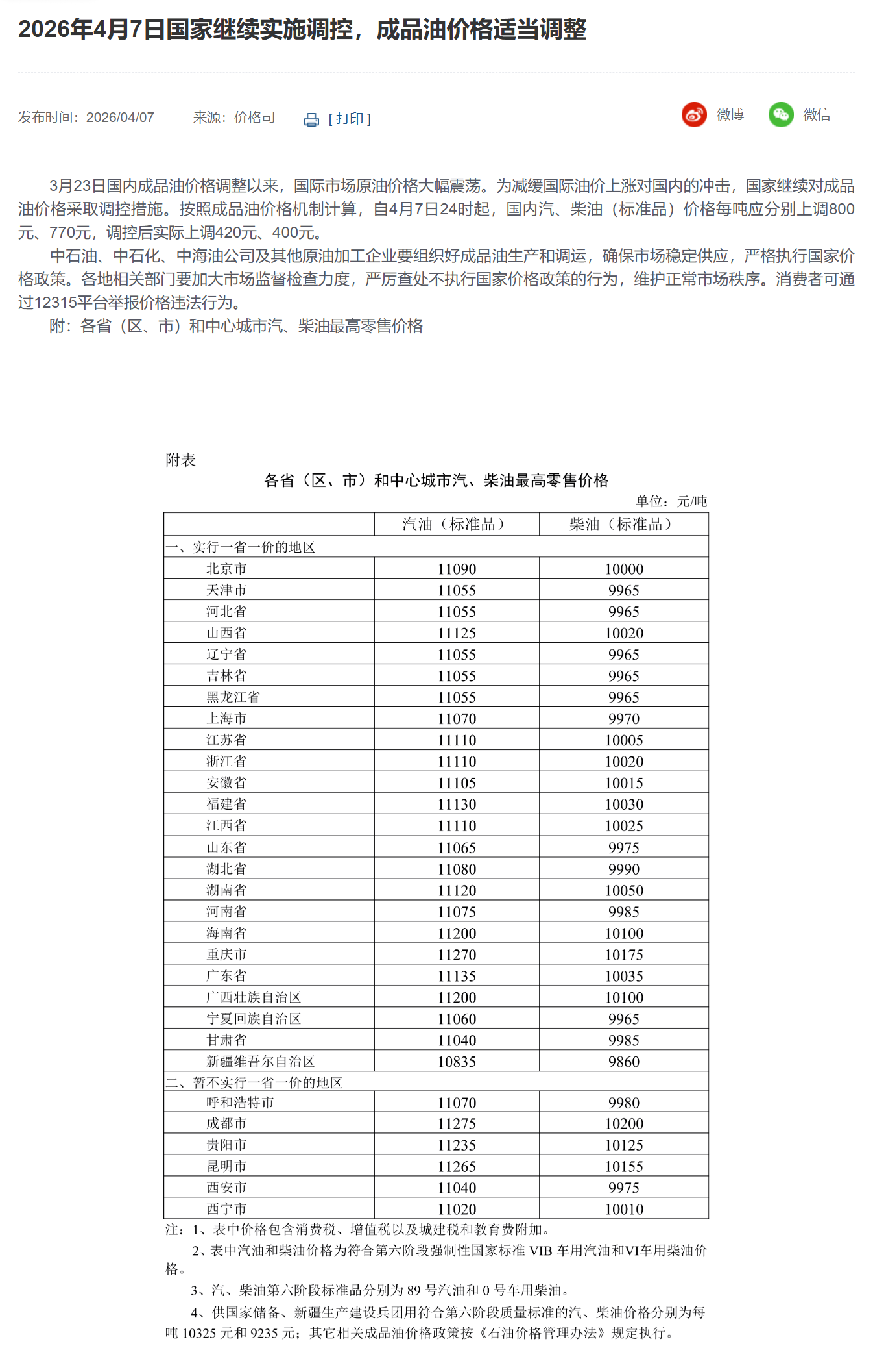 2026年4月7日国家继续实施调控 成品油价格适当调整