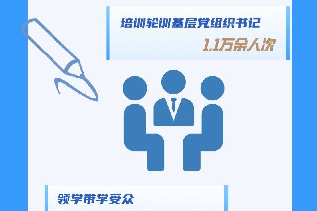 “四下基层”答好“一线考题”