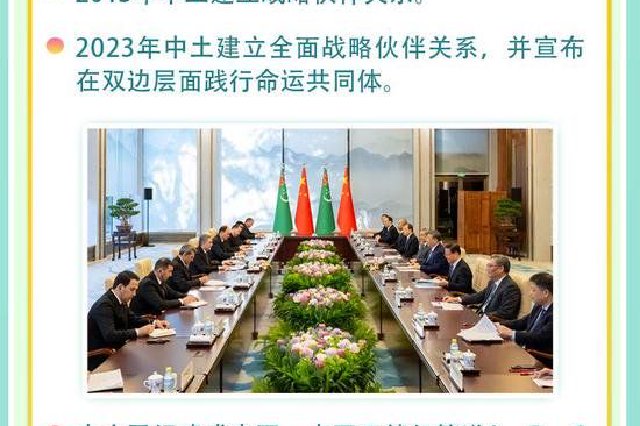 【讲习所·中国与世界】习近平：推动中土关系像汗血宝马一样马不停蹄、一马当先