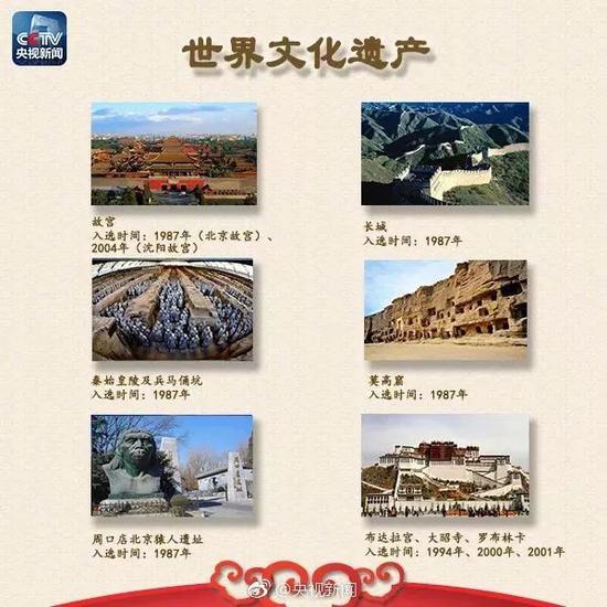 梵净山进世界自然遗产名录 中国还有52项世界遗产