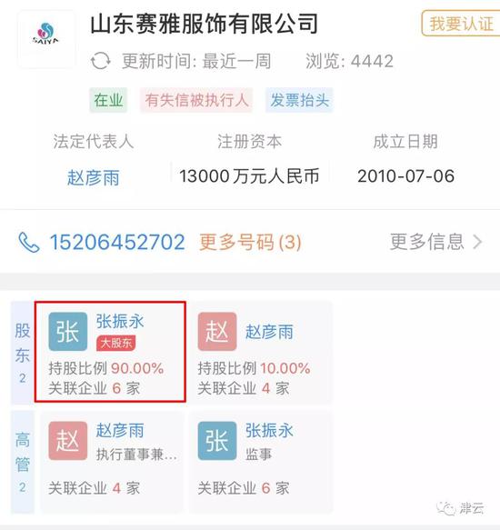 企查查显示，张振永是赛雅公司大股东