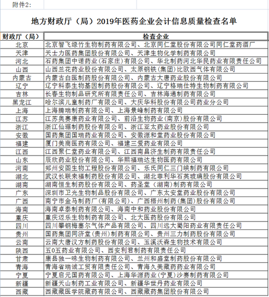 文/北京青年报记者 赵新培