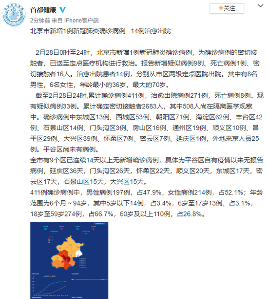 北京市新增1例新冠肺炎确诊病例