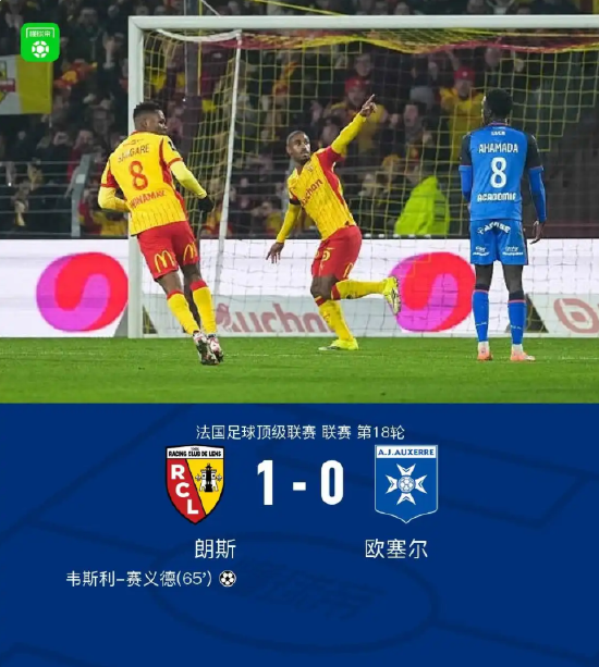 朗斯1-0欧塞尔重返榜首，马朗-萨尔助攻赛义德制胜