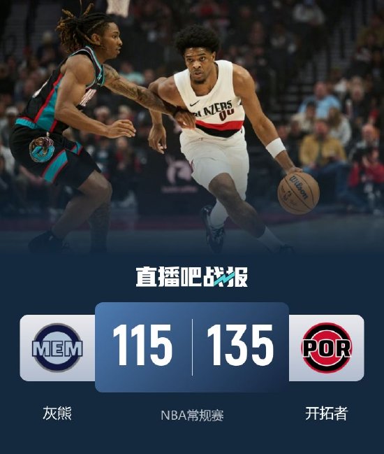 杨瀚森3分半钟2分1板2失误 开拓者擒灰熊止6连败 亨德森复出