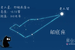 你知道吗？九九重阳节，天空能看到老人星