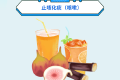 新冠病毒感染者食养建议（止咳化痰篇）【科学防疫小贴士】（45）