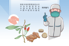 新型冠状病毒感染中医药防治问答（第一版）【科学防疫小贴士】