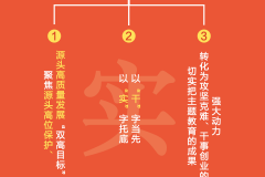 青海治多：在长江源头展现主题教育的生动实践