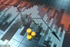 今年赤字率或提升至3.5%，货币政策延续适度宽松