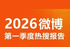 2026微博第一季度热搜报告