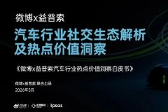 消费者买车看什么？社交热度引领消费决策流行度