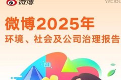 微博2025年ESG报告：强化安全与隐私保护 构筑可信赖责任平台