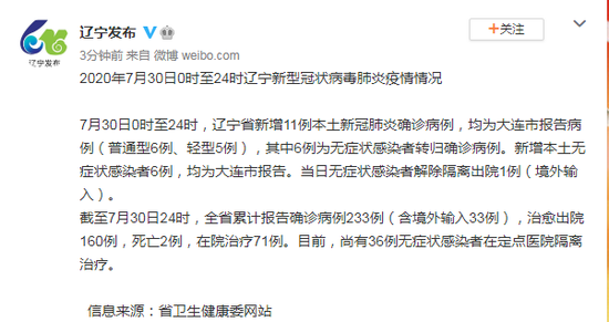 辽宁30日新增11例本土确诊病例 均为大连市报告